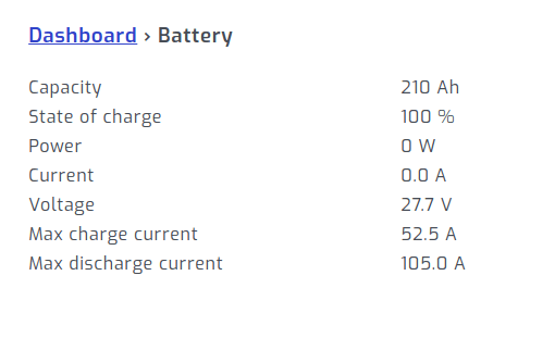 Giter battery packs