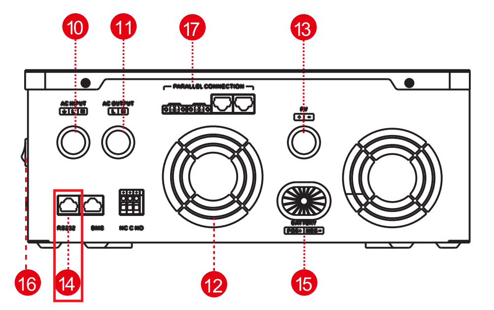 Felicity RS232 port