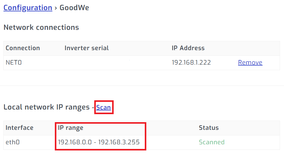 Scan network