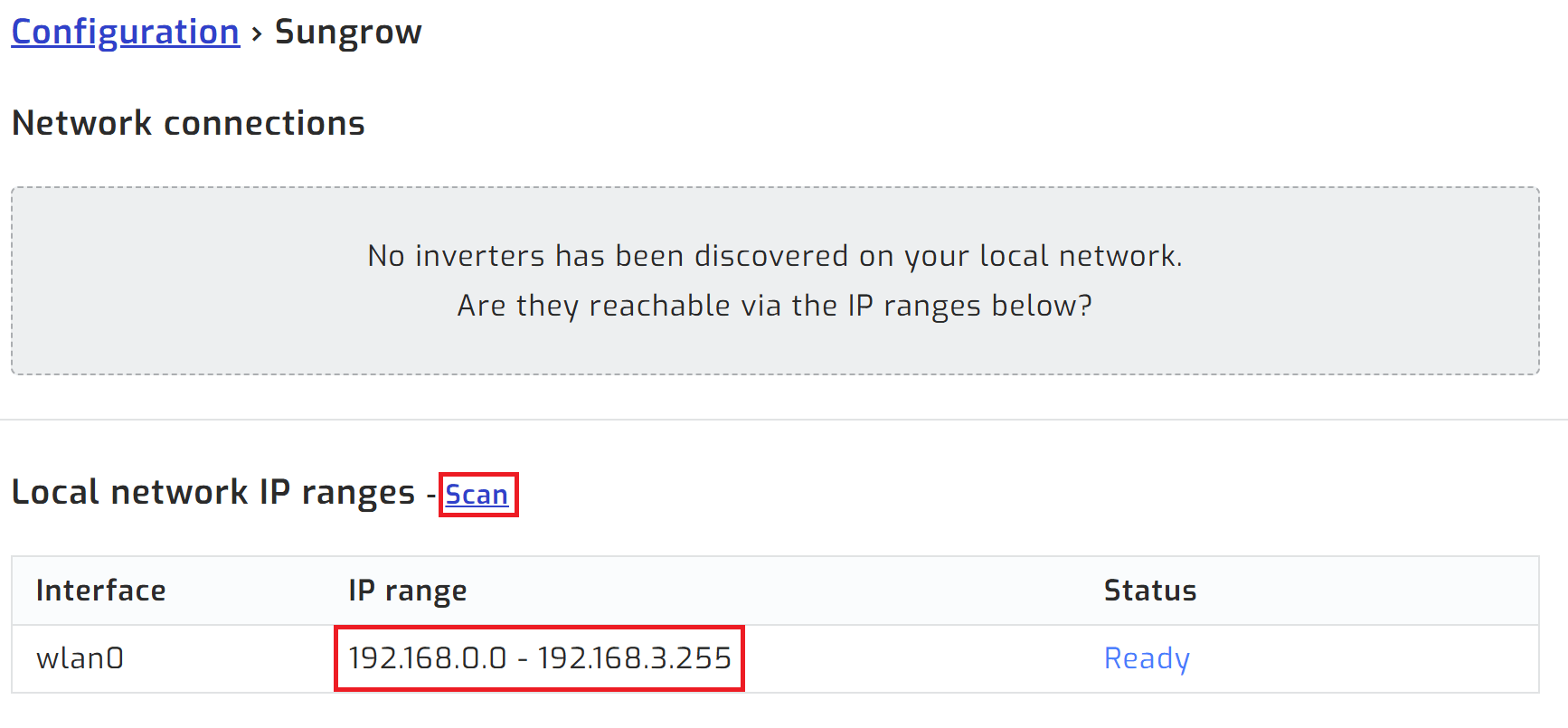 Scan network